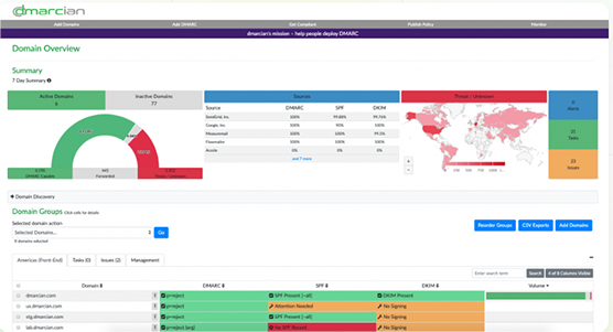 解析ツールを使った場合dmarcian は DMARC データを処理して、フィードバックを理解するのに役立ちます。