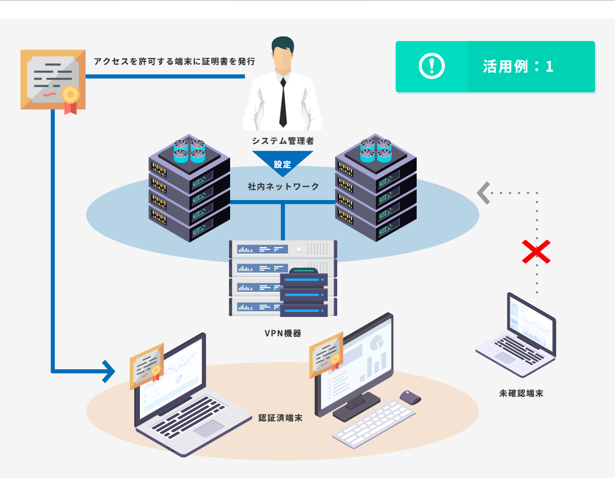 最新！監査六法2024年版　データベースID未使用品！ 最新！監査六法2024年版 データベースID未使用品！ Amazon.co.jp